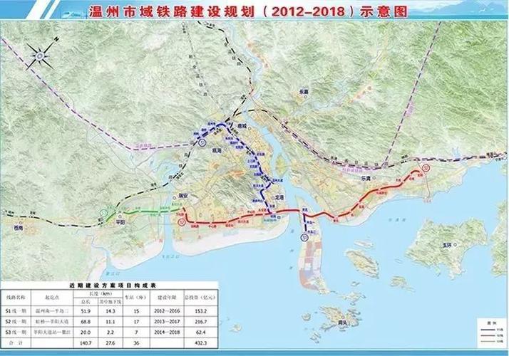 最新消息温武吉铁路泰顺站规划图流出