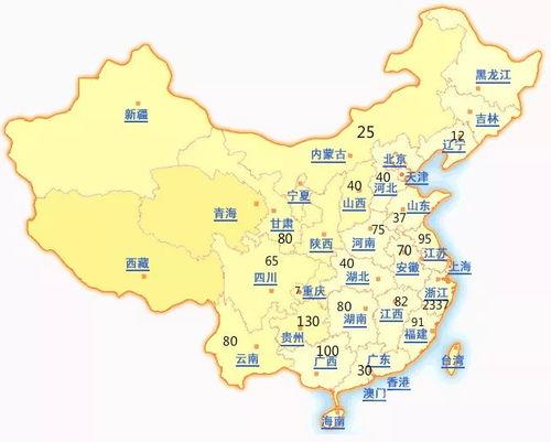 中国34个省级行政区分别是?