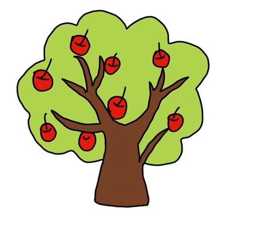 简笔画画法苹果树漂亮儿童画