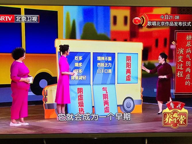 北京卫视养生堂正在直播中医治疗糖尿病