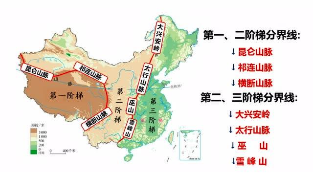 地理微课中国主要地形区和三大阶梯的划分