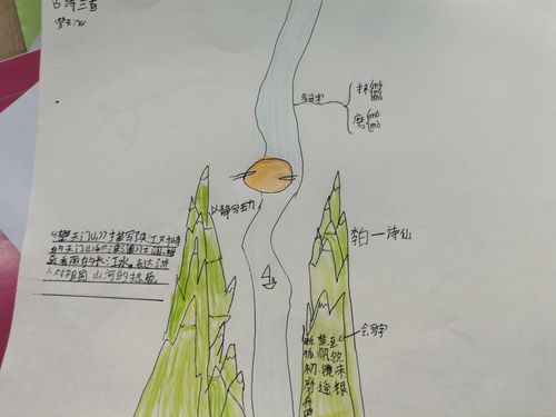 《望天门山》——三(3)班思维导图展