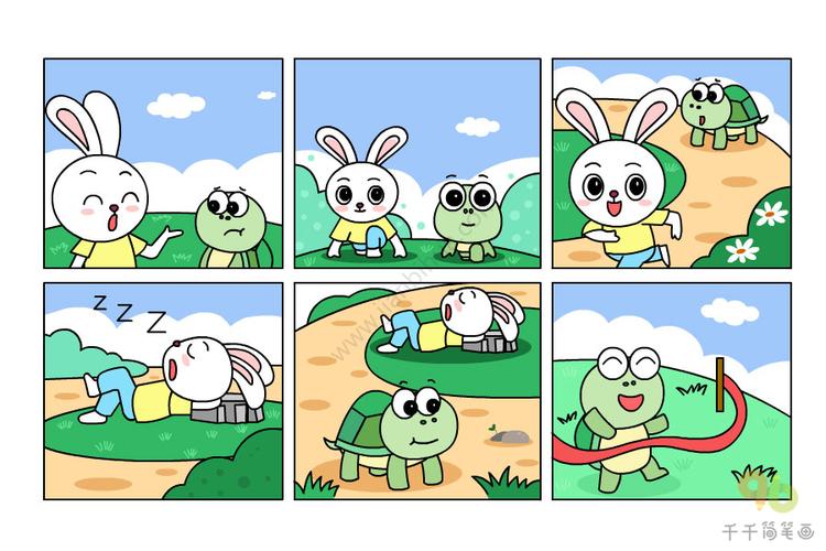 龟兔赛跑故事简笔画