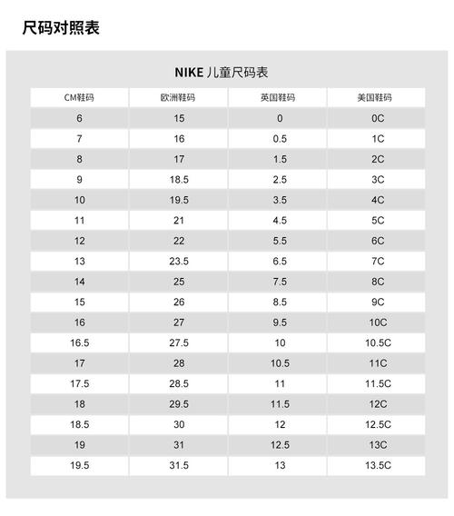 耐克nike flex advance br(td) 运动鞋 dc9367-001 21【图片 价格