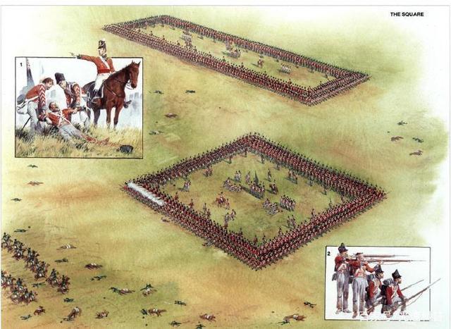 英法联军对付蒙古骑兵的空心方阵