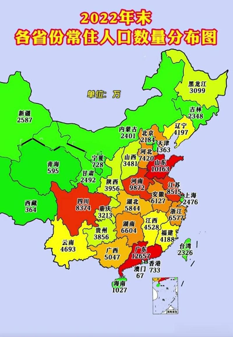 中国各省常住人口分布图