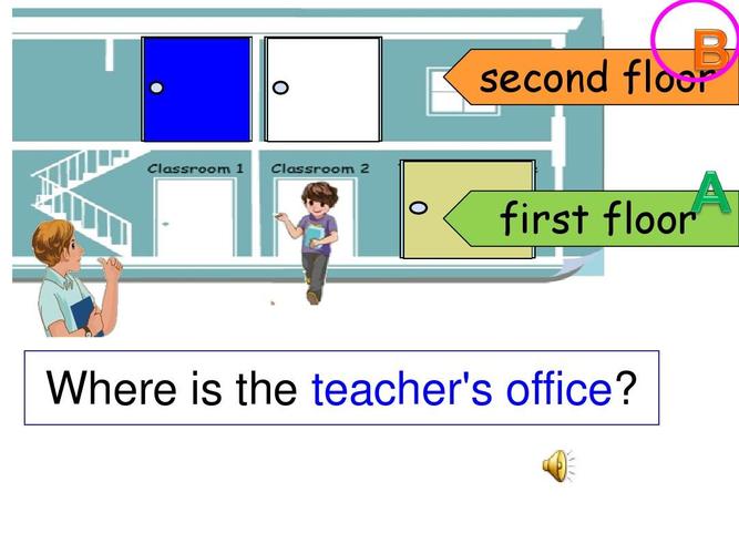 second floor first floor where is the teachers office?