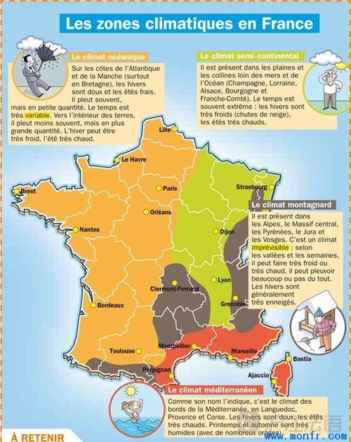 法中新闻:图解法国气候:四种最典型的法国天气