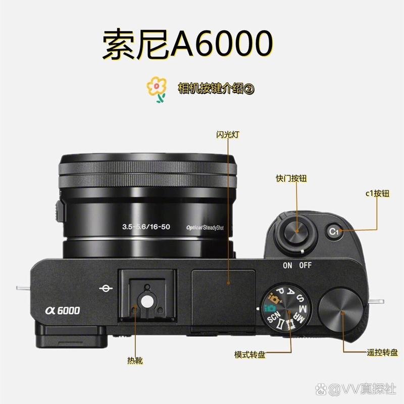 a6000搭载了约2430万像素exmor aps hd02cmos影像传感器,配合先进的