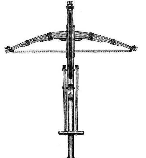 弓弩都是利用弓片发生弹性形变进行蓄能的,因为材料和技术的限制,那个