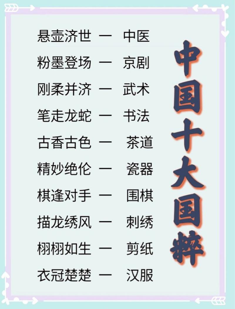 中国的十大国粹 中国十大国粹排名,数一数,你都知道几个?
