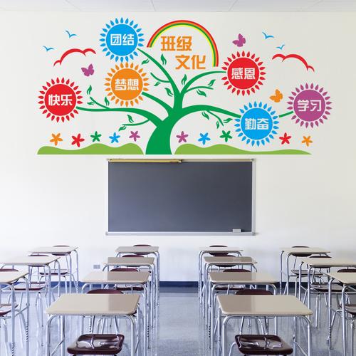 校园文化墙贴学校教室走廊背景装饰墙贴纸团结感恩班级文化树贴画