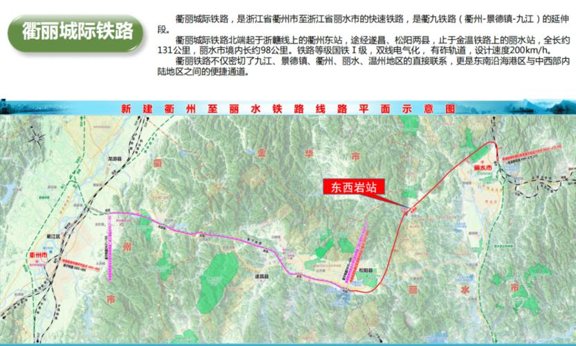 遂松龙庆将可坐火车到丽水衢丽铁路最新消息将建东西岩站