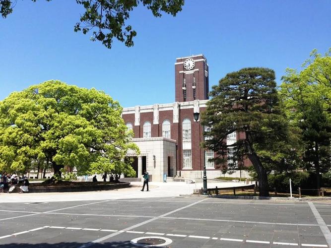 日本大学介绍京都大学