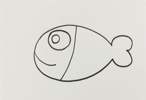 鱼的简易画法