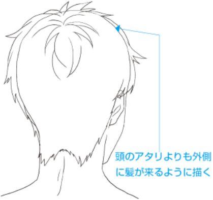 男生头发怎么画二次元动漫男生头发的画法