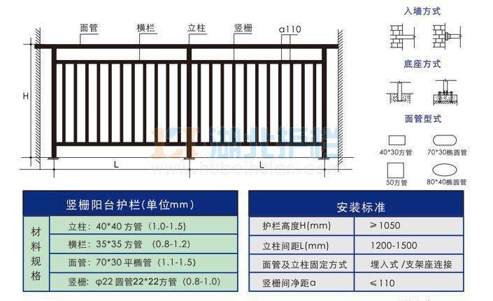 湖北武汉组装式阳台锌钢栏杆规格护栏定制生产锌钢阳台护栏价格