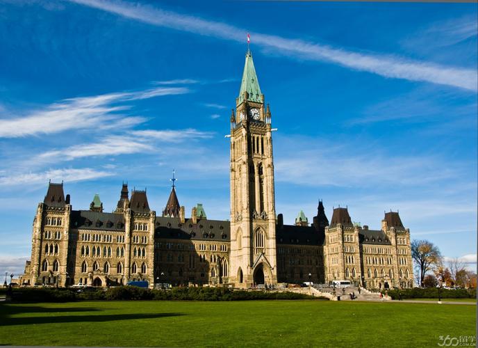 加拿大留学有哪些旅游景点