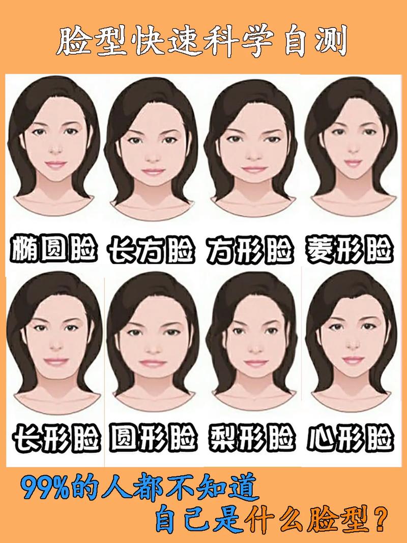 脸型测试教你15s科学自测脸型