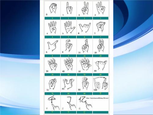 各种手语,手势图片释意大全实用.ppt