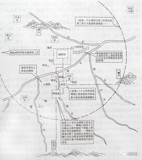 公元前350年,在商鞅的主持下,秦孝公将秦都城从雍城迁到了咸阳,当时