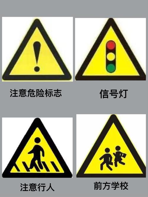 三 警告标志   警告标志一般是黄色三角形,是警告车辆,行人注意危险