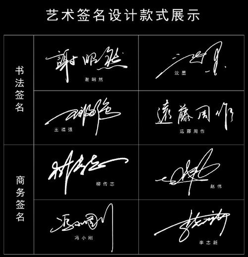 艺术签名设计师介绍签名设计常见款式丨南京孙老师整理发布-搜狐大视