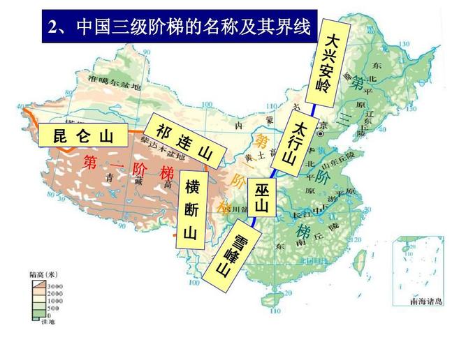 1 中国的地形课件ppt 2,中国三级阶梯的名称及其界线 第6页 (共34页
