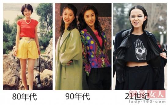 中国女性服饰近30年变迁
