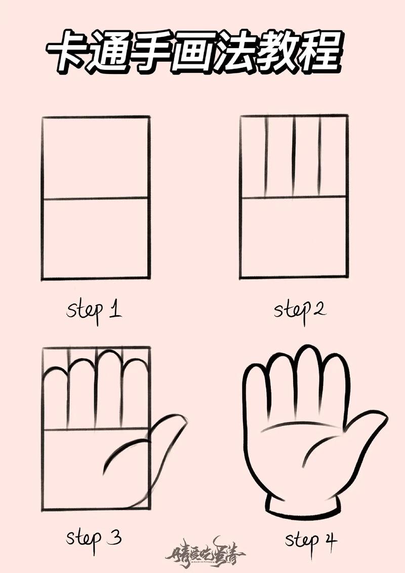 卡通手日字画法.手分为两部分:手掌,手指 166随意画一个长方 - 抖音