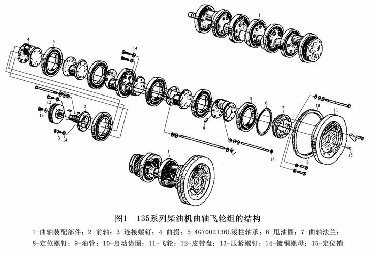 柴油发电机组曲轴飞轮组的结构与功用