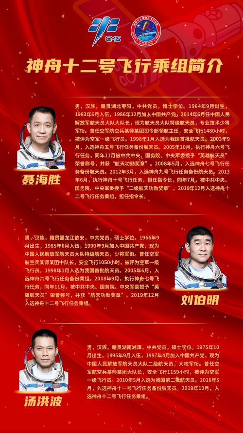中国航天casc _ 哔哩哔哩相簿
