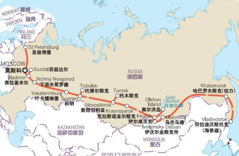 西伯利亚大铁路,东南亚泛亚铁路:俄国国运与中国的超地缘战略_帝国_俄