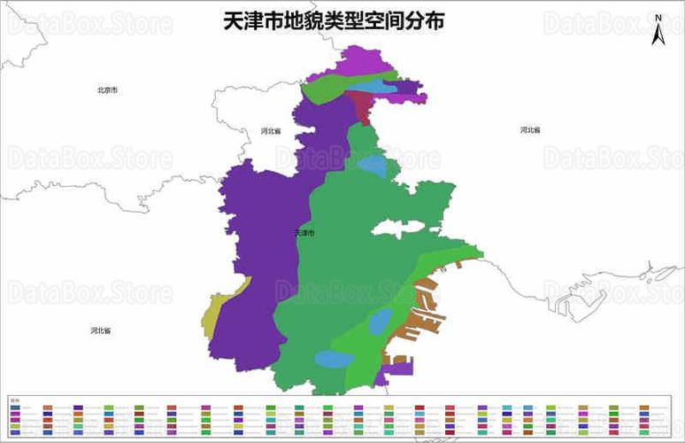 天津市貌类型空间分布数据