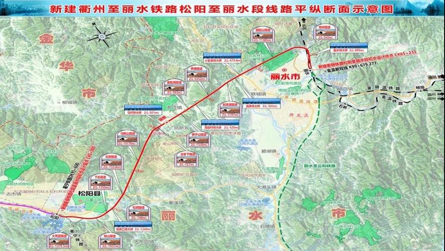 中国通号中标衢丽铁路四电系统集成松阳至丽水段
