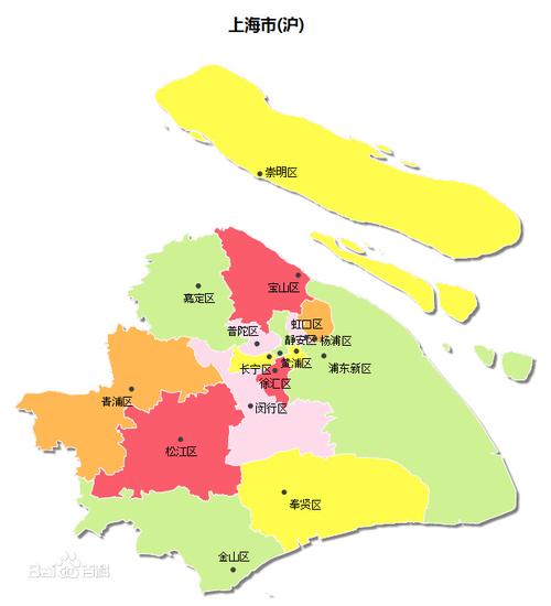 上海行政区划