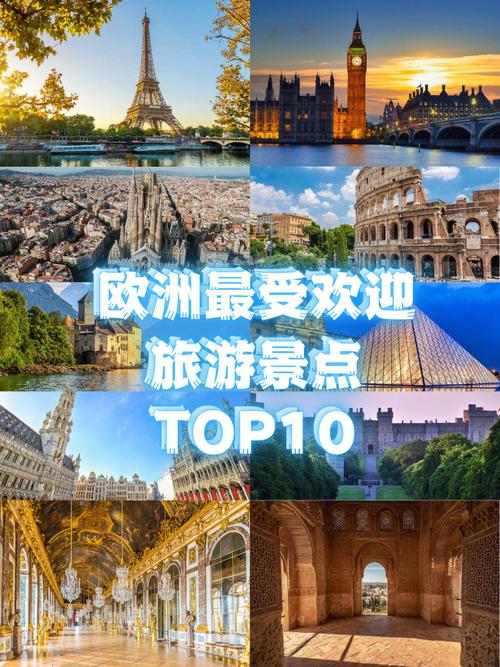 欧洲最受欢迎旅游景点top10第一名是它