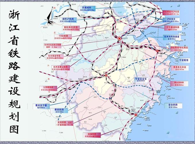 浙江省铁路建设规划图