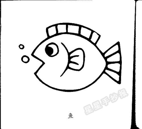 鱼简笔画图片教程