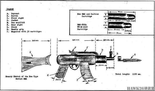 美军何时获知秘密武器ak47的存在被打疼后才改称突击步枪