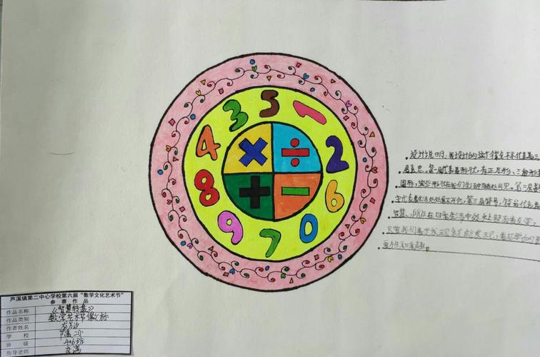 徽标比赛 写美篇      (江西省基础教育课题《小学高年级数学探究性
