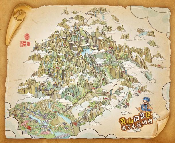 黄山旅游风景区手绘地图