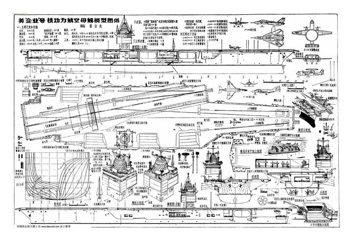 美国航母模型图纸