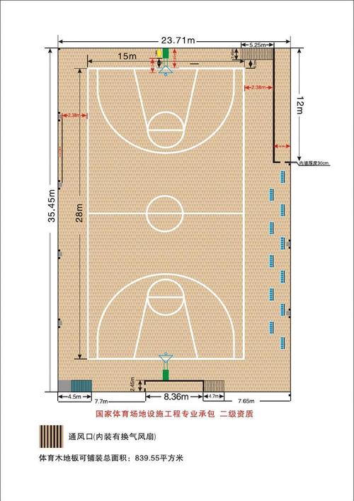 篮球场平面图( 25 ) 第1页 你可能喜欢 标准篮球场尺寸图 篮球场地
