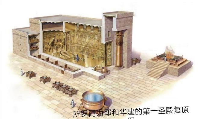 公元前973年,所罗门在耶路撒冷圣殿山修建规模宏大的第一圣殿.