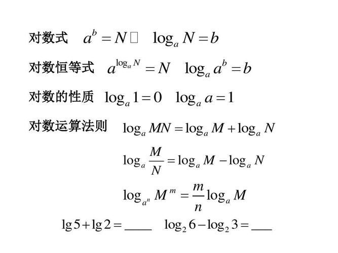 n loga     b b 对数的性质 loga       loga       对数运算法则