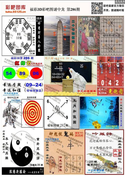 福彩3d2020年第286期图迷总汇(二) - 福彩3d图谜专区 - 彩吧论坛