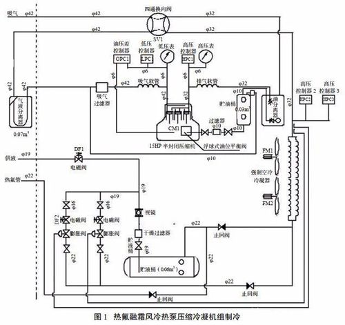 铝排热氟融霜风冷热泵冷库机组案例介绍