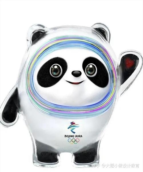 大题小做设计考研2022北京冬奥会