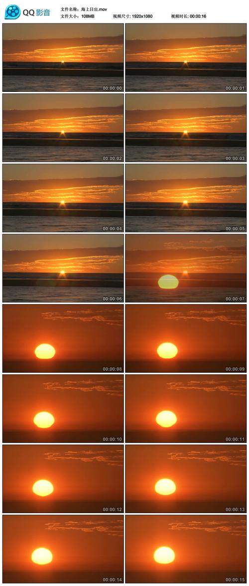 海上日出 朝霞满天 一轮红日升起来 高清实拍视频素材